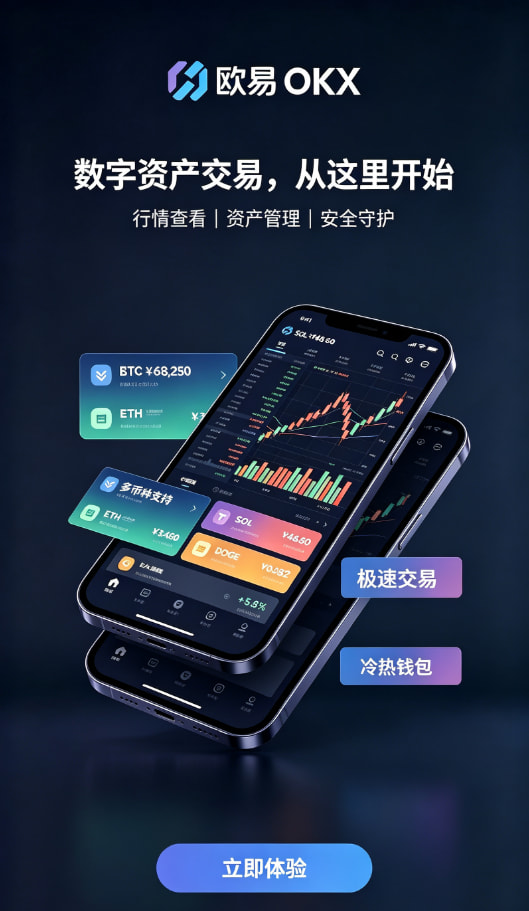 欧交易所app正版入口交易操作步骤